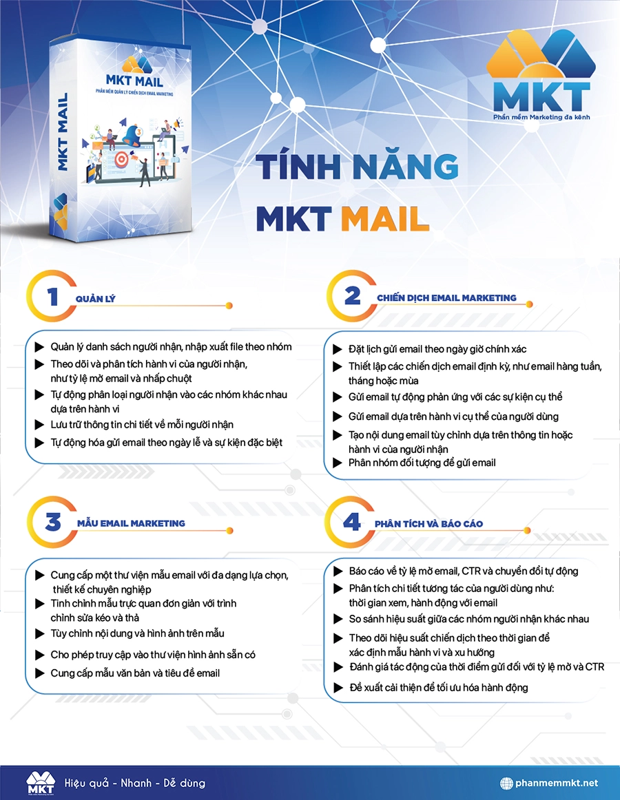 phần mềm thực hiện Email Marketing